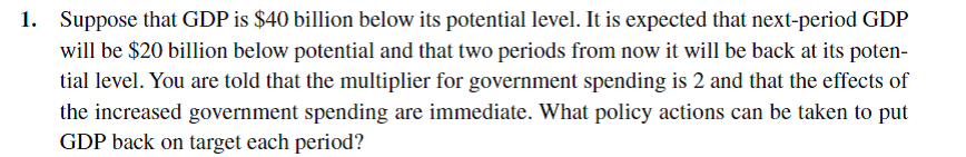 Suppose that you knew that the multiplier for government spending was between 1 and 2.5 but that its effects ended in the period in which spending was increased. How would you run fiscal policy if GDP would, without policy, behave as in problem 1    