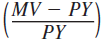 In this exercise you will verify the relationship between money, velocity, and output in equation (1): MV = PY.  a. Go to http://research.stlouisfed.org/fred2 and click on Categories, under National Income Product Accounts select GDP/GNP. Find and download annual data for nominal GDP starting in 1959.  b. Go back to the Categories page and click on Monetary Data. Find and download annual data for M 2 Money Stock and M 2 Velocity starting in 1959.  c. Calculate the difference between the two sides of equation (1), MV - PY.  d. Calculate the average percent error     over this period. Do your calculations support equation (1)
