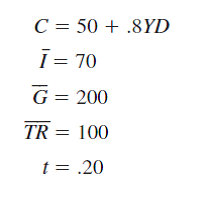 Now we look at the role taxes play in determining equilibrium income. Suppose we have an economy of the type in Sections 10-4 and 10-5, described by the following functions:      a. Calculate the equilibrium level of income and the multiplier in this model. b. Calculate also the budget surplus, BS.  c. Suppose that t increases to.25. What is the new equilibrium income The new multiplier d. Calculate the change in the budget surplus. Would you expect the change in the surplus to be more or less if c =.9 rather than.8 e. Can you explain why the multiplier is 1 when t = 1