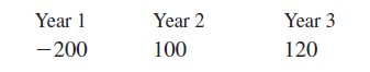 The cash flows for an investment project are listed below. The firm will invest if the present value of the cash flows is positive.      Should the firm undertake this project:  a. If the interest rate is 5 percent  b. If the interest rate is 10 percent