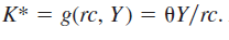 ( Optional ) For this question use the Cobb-Douglas production function and the corresponding desired capital stock given by     Assume that     Y = $5 trillion, and rc = 5.12.  a. Calculate the desired capital stock, K *.  b. Now suppose that Y is expected to rise to $6 trillion. What is the corresponding desired capital stock  c. Suppose that the capital stock was at the desired level before the change in income was expected. Suppose further that     in the gradual adjustment model of investment. What will the rate of investment be in the first year after expected income changes In the second year  d. Does your answer in part c refer to gross or net investment