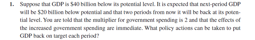 The basic facts about the path of GDP are as in problem 1. But there is now a one-period outside lag for government spending. Decisions to spend today are translated into actual spending only tomorrow. The multiplier for government spending is still 2 in the period that the spending takes place.  a. What is the best that can be done to keep GDP as close to target as possible each period  b. Compare the path of GDP in this question with the path in problem 1 after policy actions have been taken.   