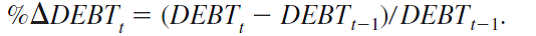 In this problem we will verify equation (3):      a. Go to www.treasurydirect.gov/govt/reports/pd/histdebt/histdebt.htm and retrieve data for the U.S. debt from 1950-2012.  b. Go to http://research.stlouisfed.org/fred2 and click on Categories, under National Income Product Accounts select GDP/GNP. Find and download data for annual GDP.  c. Calculate the debt-to-GDP ratio (you will need to convert U.S. debt units into billions of dollars).  d. Calculate the percent change in the debt-to-GDP ratio directly using the formula      e. Now calculate the percent change in the debt-to-GDP ratio using equation (3).  f. What is the average difference in the     calculated through these two methods Do they seem equivalent