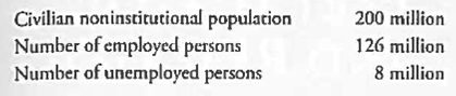Using the following data, compute (a) the unemployment rate, (b) the employment rate, and (c) the labor force participation rate.