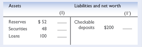 Suppose the simplified consolidated balance sheet shown below is for the entire commercial banking system and that all figures are in billions of dollars. The reserve ratio is 25 percent. LO5    a. What is the amount of excess reserves in this commercial banking system? What is the maximum amount the banking system might lend? Show in columns 1 and 1? how the consolidated balance sheet would look after this amount has been lent. What is the size of the monetary multiplier? b. Answer the questions in part a assuming the reserve ratio is 20 percent. What is the resulting difference in the amount that the commercial banking system can lend?