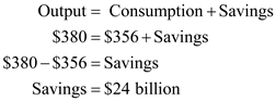 The level of output in an economy is a function of the consumption, investments, savings, government expenditures and net exports. A change in any of the variables brings about a cyclical change in the output and the other variables as well. The reason for a change in the output when a change in the above mentioned factors occurs is the fact that the output produced in an economy is dependent upon how money and other resources are put to use, both by an individual and by the government. The table mentioning the details of all levels of output at different levels of savings is shown as the one below:   It is stated that the level of investment is at $16 billion. It is required to find the savings and planned investment at a domestic output level of $380 billion. The output level of$380 billion has a consumption at $356 billion. The savings at this point is calculated as shown below:   Thus, the saving at $380 billion of output is $24 billion. The planned investment is given to be $16 billion. It is known that in an equilibrium state in the economy, savings equal investment. Also, investment is classified into planned and unplanned investment. The planned investment is given as $16 billion in the information already provided. Thus, the unplanned investment is estimated as shown below:   Thus, savings of $8 billion above planned investment lead to an unplanned increase in inventories in the economy. Thus, the actual level of investment equals actual savings at $24 billion. At the $300 billion level of output in the economy, the consumption level is at $292 billion. Thus, the saving at this point is calculated as shown below:   Thus, the saving at $300 billion of output is $8 billion. The planned investment is given to be $16 billion. It is known that in an equilibrium state in the economy, savings equal investment. Also, investment is classified into planned and unplanned investment. The planned investment is given as $16 billion in the information already provided. Thus, the unplanned investment is estimated as shown below:   Thus, savings of $8 billion below the planned investment lead to an unplanned decrease in inventories in the economy. Thus, the actual level of investment equals actual savings at $8 billion. When the economy operates at $380 billion of GDP, an unplanned increase in investments of $8 billion urges the firm to reduce production since an unplanned increase in inventories can be used up in the future and thus, the firms can afford to decrease their production at this stage when the savings are over and above planned investment. Similarly, when the economy is operating at $300 billion of output, an unplanned decline in inventories forces firms to increase production to meet this change in inventories since the savings fall short of the level required to meet planned investment.