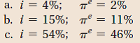 Compute the real interest rate using the exact formula and the approximation formula for each set of assumptions listed in (a) through (c).