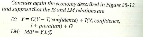 Nontraditional macroeconomic policy: financial policy and quantitative easing   Interpret the interest rate as the federal funds rate, the pol-icy interest rate of the Federal Reserve. Assume that there is an unusually high premium added to the federal funds rate when firms borrow to invest. a. Suppose that the government takes action to improve the solvency of the financial system. If the government's action is successful, and banks become more willing to lend-both to one another and to nonfinancial firms-what is likely to happen to the premium What will happen to the IS-LM diagram Can we con-sider financial policy a kind of macroeconomic policy b. Faced with a zero nominal interest rate, suppose the Fed decides to purchase securities directly to facilitate the flow of credit in the financial markets. This policy is called quantitative easing. If quantitative easing is successful, so that it becomes easier for financial and nonfinancial firms to obtain credit, what is likely to hap-pen to the premium What effect will this have on the 1S-LM diagram If quantitative easing has some effect, is it true that the Fed has no policy options to stimulate the economy when the federal funds rate is zero<div style=padding-top: 35px> 