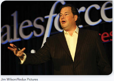 LEARN FROM ROLE MODELS Benioffstill follows what he calls the 1-1-1 rule. Donate to charity 1% of equity, 1% of profit, 1% of employee time.  Marc Benioff's Keen Eye Spots Opportunities in the Cloud      C loud computing now supports a great deal of our personal music, videos, and files. Who would have predicted 10 years ago that cloud computing would change the way software firms sell to customers Marc Benioffdid. He started Salesforce.com to sell customer relationship management software not as a product but as a service fed from the cloud. The whole idea is to free users from costly software ownership. Instead, users basically rent services that are delivered from remote servers. Benioff's genius in anticipating this market scored a bull's-eye. He recognized how a changing technological environment could create opportunity. Benioff's breakthrough idea started with his admiration for the online businesses pioneered by Amazon and eBay. He realized that enterprise system software could be sold the same way. The result was a new business model. Customers buy only what they want and drop the service if they become dissatisfied. Forward looking and confident in taking risk, Benioffisn't done with innovation. He has moved into human capital management software with the acquisition of Rypple. Salesforce-Rypple is a cloud-based performance review program that allows users to get real-time feedback and coaching on their performance. Questions posted for performance feedback in 50 words or less include issues like What did you think of my presentation  What could I do better  With respect to corporate philanthropy, Beniofffollows what he calls the 1-1-1 rule. Donate 1% of equity, 1% of profit, 1% of employee time to charity. FIND INSPIRATION Benioffhad the insight to spot business opportunities as cloud technology developed, and he had the wisdom to start with customer relationship management software. Are these unique characteristics that only a few special people possess, or are they things many people can nurture and develop for future success Where do you stand in terms of ideas, innovation potential, and the willingness to take risks to give them a chance