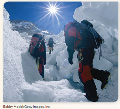 KNOW RIGHT FROM WRONG Human life is far more important than just getting to the top of a mountain.  Climber Left to Die on Mount Everest      S ome 40 climbers are winding their ways to the top of Mount Everest. About 1,000 feet below the summit sits a British mountain climber in trouble, collapsed in a shallow snow cave. Most of those on the way up just look while continuing their climbs. Sherpas from one passing team pause to give him oxygen before moving on. Within hours David Sharp, 34, is dead of oxygen deficiency on the mountain. A climber who passed by says: At 28,000 feet it's hard to stay alive yourself... he was in very poor condition... , it was a very hard decision... he wasn't a member of our team. Someone who made the summit in the past says: If you're going to go to Everest... I think you have to accept responsibility that you may end up doing something that's not ethically nice... you have to realize that you're in a different world. After hearing about this case, the late Sir Edmund Hillary, who reached the top in 1953, said: Human life is far more important than just getting to the top of a mountain. WHAT DO YOU THINK  Who's right and who's wrong here Should the climbers have ignored Sharp and continued on their way to the top of Mount Everest Does this situation happen in real life-not on mountains but in our workplaces How often do we meet people who are struggling or in trouble, but just pass them by as we pursue our own career interests and personal goals When we encounter others who are having difficulties, what are our ethical or moral obligations to them How do we make choices between what is best for us versus what is best for others