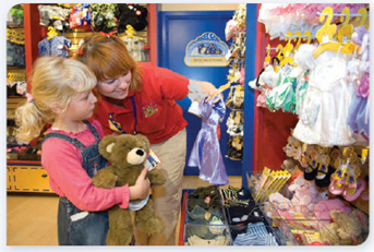 LEARN FROM ROLE MODELS Sounds a lot like organizations, doesn't it Until you get to the making it personal part.      T he next time you're in the mall, check out what's happening in the Build-A-Bear store. You'll see lots of activity, excitement, and fun as kids and parents work together building memories. The Build-A-Bear concept is simple but elegant: Pick out a bear or bunny or turtle shell that you like, add stuffing, and then outfit your pet with clothing, shoes, and accessories. Each pet is unique-soccer player, Girl Scout... you name it; it leaves the store personalized to the new owner's tastes and interests. Every Build-A-Bear store is carefully organized. Guest Bear Builders move along the Bear Pathway from the Choose Me computer workstation on to Stuff Me and finally to Name Me as their personal creation takes shape. Sounds a lot like organizations, doesn't it Until you get to the making it personal part. That's where organizations often struggle-how to bring together hundreds, thousands, even hundreds of thousands of people in arrangements that make sense and still allow for personal talents to shine through. Build-A-Bear was started by Maxine Clark based on her retailing experience. She obviously had the talent, creativity, and drive required to build a successful business. Her founding story is classic entrepreneurship. But Build-A-Bear's success is driven by classic management. FIND THE INSPIRATION Clark crafted Build-A-Bear from its beginnings in St. Louis to an operation with 425 stores worldwide. But the organization structure Build-A-Bear needs today isn't the same one that was successful a few years back. It's time to build a new bear, so to speak. When you think about it, isn't this the situation most organization structures face at different points in time How about you-will you be ahead of the curve in tweaking your team and organization structures to meet new challenges as circumstances, markets, and environments change