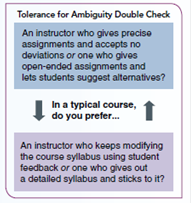 LEARN ABOUT YOURSELF Some people struggle with the unfamiliar. They prefer structure, security, and clear directions.  Get Comfortable with Tolerance for Ambiguity The next time you are driving somewhere and following a familiar route only to encounter a detour sign, test your tolerance for ambiguity. Is the detour just a minor inconvenience Do you go forward without any further thought Or is it a big deal, perhaps causing you anxiety and anger Do you show a tendency to resist change in your normal routines Change creates anxiety and breaks us from past habits and conditions. Uncertainty puts many things out of our immediate control. Depending on your tolerance for ambiguity, you may be more or less comfortable dealing with these realities. Which alternatives in the Tolerance for Ambiguity Double Check best describe you What are the insights for your tolerance for ambiguity It takes personal flexibility and a lot of confidence to cope well with unpredictability, whether it's in a college course or in a work situation. Some people struggle with the unfamiliar. They prefer structure, security, and clear directions. They get comfortable with fixed patterns in life and can be afraid of anything new. Have we been talking about you Or are you willing and able to work with less structure Do you enjoy flexibility, setting your own goals, and making decisions Are you excited by the prospect of change and new-as yet undefined-opportunities It's important to find a good fit between your personal preferences for ambiguity and the pace and nature of change in the career field and organizations where you ultimately choose to work. To achieve this fit, you have to understand your own tolerance for ambiguity and how you are likely to react in change situations.     GET TO KNOW YOURSELF BETTER Write a short narrative describing your ideal employer in terms of organization culture, management styles, and frequency of major changes. Add a comment that explains how this ideal organization fits your personality, including insights from selfassessments completed in other chapters. What does this say about how you may have to change and adapt in order to fulfill your career aspirations