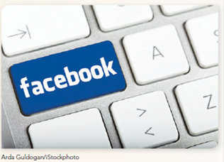 KNOW RIGHT FROM WRONG Since when is someone's Facebook profile meant to be an online résumé  Personality Test Drug Test Social Media Test      I t used to be that preparing for a job interview meant being ready to answer questions about your education, work experience, interests, and activities. Now there's another question to prepare for: What's your Instagram user name and password  Believe it or not, it's true. Many interviewers are now asking for access to an applicants' social media pages. They don't want just a quick glance at the public profile; they want access to the private profile, too. It's time to get worried when the recruiter says, Please friend me. It's akin to requiring someone's house keys, says a law professor. One job candidate turned over a password because I needed the job to feed my family. I had to. Another refused the interviewer's request and withdrew her application. She didn't want to work for an employer that would even ask to view her private Web pages. A survey by Microsoft Research found 70% of recruiters saying that they had rejected applicants based on information they found online. Although a social media profile can be a treasure chest of information for recruiters and employers, it is less clear whether it is ethical to tap this resource to measure candidates' characters and make employment decisions. Since when is a Facebook profile meant to be an online résumé  Sometimes recruiters make negative hiring decisions after finding relatively mild forms of questionable behavior such as using poor grammar, posting negative comments about prior employers, or uploading drinking pictures. This may be information or pictures that the individual has little control over. What happens if a friend posts a picture of someone from a party from years ago, or if inaccurate or untrue information is posted as a joke among friends  WHAT DO YOU THINK  What are the ethical issues involved with regard to recruiters asking for access to personal Facebook-or other online social network-pages Should it be held against applicants if they refuse Is it okay for managers to search online sites to check up on what employees are doing outside of work Should what someone does outside of work cost them their job On the other hand, shouldn't individuals who knowingly post online information understand that it may end up in the hands of their employers Where do the lines of responsibility fall