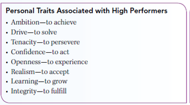 LEARN ABOUT YOURSELF Individuals blinded by ambition can end up sacrificing substance for superficiality, and even sacrificing right for wrong.  Keep Ambition on Your Side  W hen it comes to understanding people's behavior, their attitudes, and their professional interactions with others, one of the most important distinctions can be their level of ambition , which is the desire to succeed, accomplish things, and achieve high goals. Ambition shows up in personality as a sense of competitiveness and the urge to get better or to be the best at something. We tend to think of ambition as a positive individual quality to be admired and developed. Scholar and consultant Ram Charan calls it a personal differentiator that separates people who perform from those who don't. But, there's also a potential downside. Charan points out that individuals blinded by ambition can end up sacrificing substance for superficiality, and even sacrificing right for wrong. Overly ambitious people may exaggerate their accomplishments to themselves and others. They also may try to do too much and end up accomplishing less than they would otherwise have accomplished. Ambitious people who lack integrity can also get trapped by corruption and misbehavior driven by ambition.     GET TO KNOW YOURSELF BETTER Review the personal differentiators in the small box nearby. How do you score Can you say that your career ambition is backed with a sufficient set of personal traits and skills to make success a real possibility Ask others to comment on the ambition you display as you go about your daily activities. Write a short synopsis of two situations-one in which you showed ambition and one in which you did not.