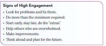 LEARN ABOUT YOURSELF Is someone enthusiastic or lethargic, diligent or lazy, willing to do more than expected or willing to do only what is expected  The Personal Side of Engagement  O ne of the hot topics in management these days is engagement. You might think of it as personal initiative and the willingness to go the extra mile at work. Differences in job engagement show up many ways. Is someone enthusiastic or lethargic, diligent or lazy, willing to do more than expected or willing to do only what is expected According to Tim Galbraith, vice president of people development at Yum Brands, Inc., A person who's truly engaged says 'I'm willing to give a little bit more; I'm willing to help my team members when I see they're in need'. The Conference Board defines engagement as a heightened emotional connection with the organization that influences an employee to exert greater discretionary effort in his or her work. Its surveys show that high engagement generates positive outcomes like lower turnover, higher productivity, and better customer service. There is a great deal of variation in employees' work engagement, and in students' school engagement. Consider your experiences as a customer. When you're disappointed, perhaps with how a banking transaction or how a flight delay is handled, ask: Would a high level of employee engagement generate better customer service in such situations How about engagement by your teammates in your management course What do you see and what would you predict for the future of your classmates based on their engagement as students      GET TO KNOW YOURSELF BETTER Ask: How engaged am I in projects at school and at work Ask also: What could my instructor do to help increase my engagement By the same token, what could I do  Write a summary of your answers. Discuss their implications for both (a) your remaining time as a student, and (b) your future career and your future actions in the workplace.