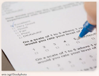 MAKE DATA YOUR FRIEND Only 3% of HR executives give A grades to their firms' performance measurement systems. Value of Performance Reviews Gets Increasing Scrutiny S urveys show people aren't always pleased with the way managers in their organizations do performance reviews. Some are so concerned that they suggest dropping them altogether. Check these survey findings: Only 30% of HR executives believed that employees trust their employer's performance measurement system. 60% of HR executives give their performance management systems C grades or worse. Top concerns of HR executives are that managers aren't willing to face employees and give constructive feedback, and employees don't have a clear understanding of what rates as good and bad performance. 1% of firms are completely doing away with performance reviews and shifting to regular one-on-one meetings where performance is discussed. YOUR THOUGHTS Performance review is often a hot topic. The buzzwords are merit pay and performance accountability. But is it really possible to have a performance measurement system that is respected by managers and workers alike Do the data reported here fit with your own experiences What are their implications for management practice Will we soon see a dramatic increase in the number of employers who shift away from formal annual reviews and replace them with something less formal and more timely