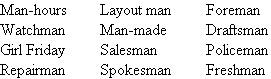 Sexist/Nonsexist Language  As part of communicating that an organization is truly committed to supporting a highly qualified and diverse workforce, managers should take every opportunity to demonstrate the use of nonsexist language. 1. Try to identify a nonsexist word to use in place of each of the following words that may carry a sexist connotation:    2. List additional words or terms that you think might carry a sexist connotation.