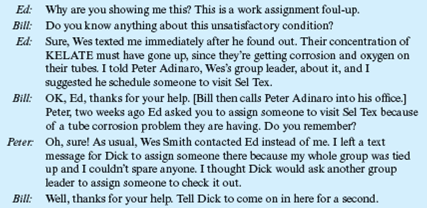 Who Dropped the Ball?  In October 2011, Industrial Water Treatment Company (IWT) introduced KELATE, a new product that was 10 times more effective than other treatments in controlling scale buildup in boilers. The instantaneous demand for KELATE required that IWT double its number of service engineers within the following year. The sudden expansion caused IWT to reorganize its operations. Previously, each district office was headed by a district manager who was assisted by a chief engineer and two engineering supervisors. In 2012, this structure changed. The district manager now had a chief engineer and a manager of operations. Four engineering supervisors (now designated as group leaders) were established. They were to channel all work assignments through the manager of operations, while all engineering-related problems were to be handled by the chief engineer. Each group leader supervised 8 to 10 field service engineers (see Exhibit 1). EXHIBIT 1 Partial Organizational Chart for IWT      Bill Marlowe, district manager for the southeast district, has just received a letter from an old and very large customer, Sel Tex, Inc. The letter revealed that when Sel Tex inspected one of its boilers last week, it found the water treatment was not working properly. When Sel Tex officials contacted Wes Smith, IWT's service engineer for the area, they were told he was scheduled to be working in the Jacksonville area the rest of the week but would get someone else down there the next day. When no one showed up, Sel Tex officials were naturally upset; after all, they were only requesting the engineering service they had been promised. Bill Marlowe, perturbed over the growing number of customer complaints that seemed to be coming his way in recent months, called Ed Jones, chief engineer, into his office and showed him the letter he had received from Sel Tex.     Dick Welsh, manager of operations, came into Bill's office about 20 minutes later.         What problems does Bill Marlowe face?