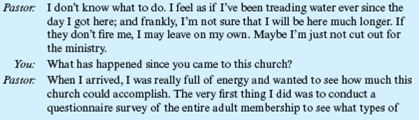 Does the Congregation Care?  You are talking with a young pastor of an independent church with 300 adult members. The pastor came directly to the church after graduating from a nondenominational theological school and has been in the job for eight months.         What would you recommend the young pastor do?