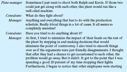 The Young College Graduate and the Old Superintendent  You are a consultant to the manager of a garment manufacturing plant in a small southern town. The manager has been having trouble with two employees: Ralph, the plant superintendent, and Kevin, the production scheduler. Ralph is 53 years old and has been with the company since he was released from a two-year stint in the army. He started in the warehouse with a 10th-grade education and worked his way up through the ranks. Until recently, Ralph handled-along with his many other duties-the production scheduling function. He was proud of the fact that he could handle it all in my head. As the volume of production and the number of different products grew, however, the plant manager thought significant savings could be attained through a more sophisticated approach to scheduling. He believed he could save on raw materials by purchasing in larger quantities and on production setup time by making longer runs. He also wanted to cut down on the frequency of finished-goods stock-outs; when backlogs did occur, he wanted to be able to give customers more definite information as to when goods would be available. He wanted to have a planned schedule for at least two months into the future, with daily updates. Kevin is 24 years old and grew up in the Chicago area. This is his first full-time job. He earned a master of science degree in industrial engineering from an eastern engineering school. He jumped right into the job and set up a computerized scheduling system, with a keyboard in his office. The system is based on the latest production scheduling and inventory control technology. It is very flexible and has proven to be quite effective in all areas that were of interest to the plant manager.         What method did the manager use in dealing with this conflict situation? Was it effective?
