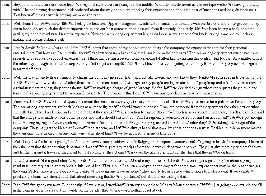 Mickey Mouse Controls     Questions  1. Has the company imposed overly restrictive controls? Explain why or why not. 2. Do you think the company has a good conception of control tolerances? Why or why not? 3. What should Jean do?