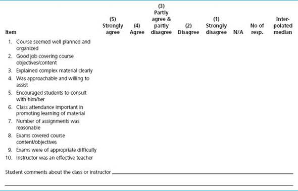 Generally, at your college or university at the end of the semester or quarter you will be asked to complete a form to give your evaluation of the professor. Exhibit 2 gives an example of such a form. 1. Prepare a list of the pluses and minuses of such a system. 2. Suppose there are 60 students in the class and only 34 complete the form. Does this invalidate the evaluation? 3. What does performance mean in evaluating a professor? Be prepared to discuss your answers in class. EXHIBIT 2