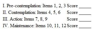 Are You Ready to Implement Personal Change?110 Step 1. Think about a specific behavior change-for example, stopping smoking, scheduling regular exercise, learning a new skill, adopting a healthier diet, or dropping a bad habit-that you have considered making in your life. With that specific behavior or habit in mind, carefully answer each item below as Mostly True or Mostly False for you.    Step 2. Scoring and Interpretation: The items in Step 1 pertain to a person's stage of readiness to implement a personal change. Each of the four stages is measured by three questions in the scale. Give yourself one point for each item marked Mostly True.    You will probably find that you have a higher score for one of the stages, which means you are in that stage for your specific change. If you have the same score for two adjacent stages, then you are probably transitioning from one stage to the next. What does your score imply about your likelihood of success in making the change? Step 3. In groups of three to five students, take turns describing your desired change and the meaning of the stage that you are in. Compare notes and discuss the progress of each person's change. Step 4. Discuss the answers to the following questions as a group: How likely is it that you will implement your desired change successfully? Why? To implement a personal change, how important is it to feel a strong need for change? Can you identify driving and restraining forces for the personal changes in your group? Which implementation tactics from this chapter would help your group members make their desired changes? Why do you think so?