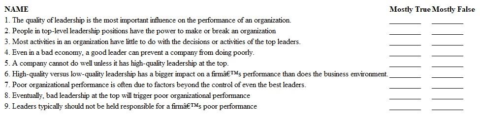 What Is the Impact of Leadership?93 What are your beliefs and understandings about how top leaders influence organizational performance? To learn about your beliefs, please answer whether each item below is Mostly True or Mostly False based on your personal beliefs.    Interpretation: This scale is about the romance of leadership, which is the romantic view that leaders are very responsible for organizational performance as opposed to other factors such as economic conditions. Company performance is difficult to control and is an outcome of complex forces. Attributing too much responsibility to leaders is a simplification shaped more by our own mental construction than by the reality and complexity of organizational performance. Top leaders are not heroes, but they are important as one of several key factors that can shape organizational performance.  Scoring: Give yourself 1 point for each item 1, 2, 4, 5, 6, and 8 marked as Mostly True and each item 3, 7, and 9 marked as Mostly False. A score of 7 or higher suggests a belief in the romance of leadership-that leaders have more control over performance outcomes than is actually the case. If you scored 3 or less, you may underestimate the impact of top leaders-a somewhat skeptical view. A score of 4 to 6 suggests a balanced view of leadership.  In class: Sit with a student partner and explain your scores to each other. What are your beliefs about leadership? What is the basis for your beliefs? The instructor can ask for a show of hands concerning the number of high, medium, and low scores on the questionnaire. Discuss the following questions: Do you believe that presidents, top executives, and heads of nonprofit organizations act alone and hence are largely responsible for performance? What is the evidence for this belief? What other forces will affect an organization? What is a realistic view of top leader influence in a large organization?