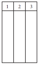 Objective  To develop delegating skills. (Your instructor may have you watch the Behavior Modeling video before completing this exercise.) Skills  The primary skills developed through this exercise are: 1. Management skill - decision making (organizing requires assigning work through delegation) 2. AACSB competencies - analytic skills and reflective thinking skills 3. Management function - organizing Preparing for Skill Builder 3  Before beginning this exercise, review the text material on delegating. Procedure  Work in groups of three. Each person in the group will role-play delegating one of the following three tasks to another member of the group, following the steps described in the text (explaining, setting objectives, and developing a plan). The third group member will observe and evaluate the delegation of the task; an evaluation form appears at the end of this exercise. Members then switch roles for the second task and again for the third. By the end of the exercise, each person in the group will have delegated a task, received an assignment, and observed the delegation of a task. (Note that in the real world, the process would not end with the delegation of the task. As a manager, you would establish control checkpoints to ensure that the task was completed as required.) After each person in the group has delegated a task, the group should discuss how effectively he or she delegated. Delegation Task 1  Delegator: You are a college student with a paper due in three days. You have handwritten 20 pages, but it must be typed. You don't type well, so you have decided to hire someone to do it for you. The going rate is $1.50 per page. Be sure to include the course name, paper title, special typing instructions, and so on. Assume that you are meeting the typist for the first time and that he or she doesn't know you. Receiver of the assignment : Assume that you are willing to do the job. Delegation Task 2  Delegator: You are the manager of a fast-food restaurant. In the past, you have set workers' schedules, and your policy has been to continually vary them. You have decided to delegate the scheduling to your assistant manager. This person has never done any scheduling but appears to be very willing and confident about taking on new responsibility. Receiver of the assignment : Assume that you are interested in doing the scheduling if the manager delegates the task. Delegation Task 3  Delegator: You own and manage your own business. You have eight employees, one of whom is the organization's secretary. The secretary presently uses an old desktop computer, which needs to be replaced. You can afford to spend up to $1,000 for a new computer. Because the secretary will use the new machine, you believe that this employee should be involved in, or maybe even make, the decision. The secretary has never purchased equipment for the company, and you believe the person will be somewhat insecure about the assignment. Receiver of the assignment : Assume that you are able to do the job but are somewhat insecure. Evaluation Form  Each group should use three copies of this form: one for the observer, one for the person filling the role of delegator, and one for the person filling the role of receiver of the assignment. (The three forms should be labeled somehow, perhaps with O for observer, D for delegator, and R for receiver.) As one person in the group is delegating a task, the observer checks the steps that the delegator accomplishes. On another copy of the form, the delegator of the task checks those steps he or she believes are accomplished. On the third copy of this form, the receiver of the assignment checks those steps the delegator accomplishes. (When group members change roles for the next delegation task, they should exchange evaluation forms so that each person has the form appropriate to his or her role.) Discuss the questions below after each delegation situation. (The discussion should focus on any discrepancies between the evaluations of the three group members.) Task  Did the delegator follow these steps? Step 1. Explain the need for delegating and the reason for selecting the employee Step 2. Set an objective that defines responsibility and level of authority, and set a deadline Step 3. Develop a plan. Was the plan effective?     Did the receiver of the assignment clearly understand what was expected and how to follow the plan? ______________________________________________________________ ______________________________________________________________ How could the delegation be improved? ______________________________________________________________ ______________________________________________________________ Apply It  What did I learn from this experience? How will I use this knowledge in the future? ______________________________________________________________ ______________________________________________________________