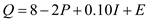 Internal markets: Internal market is the system in which a company can sell the services and goods to the customers inside the organization. Internal market also denotes the system, which supports the free trade between the countries belonging to the E Union. Demand function: Demand function states that, quantity demanded is a function of different factors. These factors include price, future expectations in the market, and income of the consumer. The demand function can be mathematically expressed as follows:   Where, Q = Quantity demanded P = Price of the product I = Index of consumer income E = Expectation of economic condition Determine the quantity demanded when the conditions are expected to be good or bad: The quantity demanded will be half of the price of the product. There is an inverse relationship between the product rice and demand. The relationship between income and demand is direct. On unit of demand will be increased by a 0.10 increase in income. The expectation of the economic condition is having direct impact on the demand. If there is a positive improvement in the economic condition, then the quantity demanded also will increase. Situation is demonstrating two different situations; first, it is showing a good condition in the market. According to the increase in the economic condition, the quantity demanded will increase. Second condition is the decline in the economic condition, according to the bad condition in the economy, the quantity demanded will decline. Conclusion: Law of demand will be applied to indicate the relationship between quantity demanded and price. That is when the price increases, then the quantity demanded will decline and vice versa. Income and expectation regarding the economy will have positive impact on the quantity demanded.