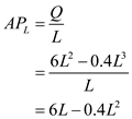 The production function is given as:   Where   is output or total product and   is labor input. (a) The marginal product is the first derivative of total product.   Thus the marginal product of labor is   (b) Average product is total product divided by labor input.   Thus the average product of labor is   (c) The amount of labor at which the marginal product of labor is zero signifies maximum level of output production.     Thus the value of L that maximizes Q is 10 units. (d) The amount of labor at which the first derivative of marginal product function is zero signifies its maximum value.   Thus the value of L at which marginal product function takes on its maximum value is 5 units (e) The amount of labor at which the first derivative of average product function is zero signifies its maximum value.   Thus the value of L at which marginal product function takes on its maximum value is 7.5 units