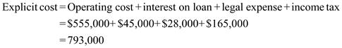 An audio engineer started his own business leaving his job where he was earning a salary of $175,000 per year. And he spent his savings to start his business which could earn an interest of $15,000. a. The following point explains various cost and income during his business: Explicit cost refers to the cost of using outside resources. Examples of such costs are wage, salaries, rents and taxes. Therefore explicit cost would be:    Thus, explicit for first year is $793,000. Implicit cost refers to the opportunity cost of choosing an option. In this case engineer left his job and put his personal saving of $100,000 that could have earned an interest of $15,000 a year.    Thus, implicit cost is $190,000. Total economic cost is total of explicit and implicit costs. It can be calculate in following manner:    Thus, economic cost is $983,000. b. Accounting profit is the difference between total revenue and explicit cost. Here opportunity cost is not considered. It can be calculate in following manner:    Thus, accounting profit is $177,000. c. Economic profit is the difference between total revenue and total cost which includes both explicit and implicit costs. It can be calculate in following manner:    Thus, first year this business earned an economic loss of $13,000. d. The economic profit for SD Inc. is in negative which means an economic loss in the first year. But there is an accounting profit in the first year. Therefore, there could be an expected growth and increase in profits in the further years as the cost reduces and income increases. A judgment cannot be passed on the basis of one year profit and loss result.