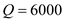 The following is the information given about E. D. Star: a ) Table 1.1 shows the spreadsheet with the given inputs and cost structure:   b ) Write the formulae as follows:   Represent the values of Total Revenue ( TR ), Marginal Revenue ( MR ) and Marginal Cost ( MC ) of firm as follows:   Represent the table of the formulae excel sheet as follows:   The profit is maximized when   . In the given case, MR and MC do not equal each other at any point, the nearest they can reach is when   and   . After this point, MC starts exceeding MR. This maximization of output happens when   and   . c) The firm is making highest revenue when   . This is because monopolist does not work like competitive sellers. They charge differential prices to attain maximum profits. ( d ) Table 1.3 shows the total profit and profit margin:   Used Formulas to calculate values of table 1.2 as follows:   Calculation part: For example calculate total profit when quantity is 2000 and price is $1.25 as follows:   Similarly, remaining total profit values can be calculated. For example calculate profit margin when quantity is 2000 and price is $1.25 as follows:   Similarly, remaining profit margin values can be calculated. Therefore, the profit and profit margin are maximized at quantity 5000. ( e ) The total fixed is $2,000 for the firm. This is because when output is zero, total cost is $2,000. Represent the formulae excel sheet as follows;   Represent the table of the profit and profit margin when total fixed cost increases to 5,000 as follows:   Though the marginal cost and revenue intersect at   , the profit margin is negative for all quantities. - In short run, price is greater than average variable cost, so the firm should not shut down. Otherwise firm will incur losses equal to fixed cost, $5,000. - The fixed cost will spread over quantities in the long run, the profits will increase.