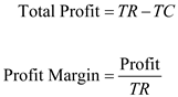 The following is the information given about E. D. Star: a ) Table 1.1 shows the spreadsheet with the given inputs and cost structure:   b ) Write the formulae as follows:   Represent the values of Total Revenue ( TR ), Marginal Revenue ( MR ) and Marginal Cost ( MC ) of firm as follows:   Represent the table of the formulae excel sheet as follows:   The profit is maximized when   . In the given case, MR and MC do not equal each other at any point, the nearest they can reach is when   and   . After this point, MC starts exceeding MR. This maximization of output happens when   and   . c) The firm is making highest revenue when   . This is because monopolist does not work like competitive sellers. They charge differential prices to attain maximum profits. ( d ) Table 1.3 shows the total profit and profit margin:   Used Formulas to calculate values of table 1.2 as follows:   Calculation part: For example calculate total profit when quantity is 2000 and price is $1.25 as follows:   Similarly, remaining total profit values can be calculated. For example calculate profit margin when quantity is 2000 and price is $1.25 as follows:   Similarly, remaining profit margin values can be calculated. Therefore, the profit and profit margin are maximized at quantity 5000. ( e ) The total fixed is $2,000 for the firm. This is because when output is zero, total cost is $2,000. Represent the formulae excel sheet as follows;   Represent the table of the profit and profit margin when total fixed cost increases to 5,000 as follows:   Though the marginal cost and revenue intersect at   , the profit margin is negative for all quantities. - In short run, price is greater than average variable cost, so the firm should not shut down. Otherwise firm will incur losses equal to fixed cost, $5,000. - The fixed cost will spread over quantities in the long run, the profits will increase.