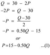 There are only two firms in the Widget industry. The total demand for widgets is . The two firms have identical cost functions, . The two firms agree to collude and act as though the industry were a monopoly. The Price and Quantity at which this cartel would maximize its profit can be calculated by inverting the demand function for P: Given: Total Revenue for both firms can be calculated by Total Cost of both firms For Maximum Profit MC = MR From (1) we can find equilibrium P Thus, we can say that Profit Maximizing price is P=12.5 and Profit Maximizing quantity is Q = 5.