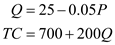 The demand of a good is the quantity necessary of that good by the persons of an economy. The prerequisite turn out to be a demand when individuals are ready and able to pay for the good. Supply of a good is the amount of a good that the manufacturers are ready to sell in a market. Equilibrium price is the price at which demand and supply are equal. Similarly, equilibrium quantity is the quantity of a good exchanged in the market after arbitration. a. The demand function and the cost function is given as: 1. The price and quantity if B well maximize profits is calculated as follows: First, calculate total revenue (TR) by multiplying price and quantity and calculate marginal revenue (MR) as follows: Calculate marginal cost (MC) as follows: Now, using the profit maximizing condition calculate Q as follows: Now substitute the values of Q in the given demand function and solve for P as follows: Hence, if B well maximize profits then the price would be and the quantity would be . 2. In order to find price and quantity when revenue is maximized, first find the average revenue (AR) by dividing the TR by Q as follows: Now, calculate average cost (AC) by dividing TC by Q as follows: Now, using the revenue maximizing condition, the price and quantity is calculated as follows: Substitute the value of Q in the demand function and solve for P as follows: Hence, the revenue maximizing price is and quantity is . 3. In this case, minimum profit is required to be $300, before maximizing revenue. So when P = 350 and Q = 7.5 (calculated in part 1.) the profit will be calculated as: Since, profit estimated here is $425, thus satisfies the minimum profit condition. Now consider the revenue maximization (calculated in part 2.). Hence, and b. The demand function and the cost function is given as: 1. The profit maximizing price and quantity is calculated as follows: Since, the demand function is same as given in part (a), therefore the TR and MR will be same. Now calculate MC as follows: It shows that MC is also same as calculated in part (a). Thus, the price and quantity will be same as calculated in part (a). Hence, the profit maximizing price is and quantity is . 2. In order to find price and quantity when revenue is maximized, first find the AR and AC. Since, TR is same as calculated in part (a), so AR will also be same. Now calculate average cost (AC) by dividing TC by Q as follows: Now using the revenue maximizing condition, the price and quantity is calculated as follows: Substitute the value of Q in the demand function and solve for P as follows: Hence, the revenue maximizing price is and quantity is . 3. In this case, minimum profit is required to be $300, before maximizing revenue. So when P = 350 and Q = 7.5 (calculated in part a (1)) the profit will be calculated as: Since, profit estimated here is $345, thus satisfies the minimum profit condition. Now consider the revenue maximization (calculated in b (2)). Hence, the and c. The answer is same in a(1) and b(1) because the MR and MC are same and thus, the profit maximizing price and quantity are same. On the other hand, answer is not same in a(3) and b(3) because AC is different in both cases.