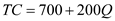 The demand of a good is the quantity necessary of that good by the persons of an economy. The prerequisite turn out to be a demand when individuals are ready and able to pay for the good. Supply of a good is the amount of a good that the manufacturers are ready to sell in a market. Equilibrium price is the price at which demand and supply are equal. Similarly, equilibrium quantity is the quantity of a good exchanged in the market after arbitration. a. The demand function and the cost function is given as: 1. The price and quantity if B well maximize profits is calculated as follows: First, calculate total revenue (TR) by multiplying price and quantity and calculate marginal revenue (MR) as follows: Calculate marginal cost (MC) as follows: Now, using the profit maximizing condition calculate Q as follows: Now substitute the values of Q in the given demand function and solve for P as follows: Hence, if B well maximize profits then the price would be and the quantity would be . 2. In order to find price and quantity when revenue is maximized, first find the average revenue (AR) by dividing the TR by Q as follows: Now, calculate average cost (AC) by dividing TC by Q as follows: Now, using the revenue maximizing condition, the price and quantity is calculated as follows: Substitute the value of Q in the demand function and solve for P as follows: Hence, the revenue maximizing price is and quantity is . 3. In this case, minimum profit is required to be $300, before maximizing revenue. So when P = 350 and Q = 7.5 (calculated in part 1.) the profit will be calculated as: Since, profit estimated here is $425, thus satisfies the minimum profit condition. Now consider the revenue maximization (calculated in part 2.). Hence, and b. The demand function and the cost function is given as: 1. The profit maximizing price and quantity is calculated as follows: Since, the demand function is same as given in part (a), therefore the TR and MR will be same. Now calculate MC as follows: It shows that MC is also same as calculated in part (a). Thus, the price and quantity will be same as calculated in part (a). Hence, the profit maximizing price is and quantity is . 2. In order to find price and quantity when revenue is maximized, first find the AR and AC. Since, TR is same as calculated in part (a), so AR will also be same. Now calculate average cost (AC) by dividing TC by Q as follows: Now using the revenue maximizing condition, the price and quantity is calculated as follows: Substitute the value of Q in the demand function and solve for P as follows: Hence, the revenue maximizing price is and quantity is . 3. In this case, minimum profit is required to be $300, before maximizing revenue. So when P = 350 and Q = 7.5 (calculated in part a (1)) the profit will be calculated as: Since, profit estimated here is $345, thus satisfies the minimum profit condition. Now consider the revenue maximization (calculated in b (2)). Hence, the and c. The answer is same in a(1) and b(1) because the MR and MC are same and thus, the profit maximizing price and quantity are same. On the other hand, answer is not same in a(3) and b(3) because AC is different in both cases.