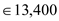 a) NPV of the project to the Netherland's subsidiary. A U.S parent company is planning to invest $2 million in a 3 year project in its subsidiary in Netherland. The cost of the capital for both parent and subsidiary is 13 percent. We are given the following estimated after tax cash flows to the subsidiary: NPV is calculated with following formula: Where, t= time period (e.g., year) n=last period of project =cash inflow in period t =cash outflow in period t k=discount rate (cost of capital) Let's calculate the discounted present values of cash flows: Present value (PV) factors at 13%. Present value of cash inflow of year1 = Present value of cash inflow of year2 = Present value of cash inflow of year3 = Total present value = Now, the expected initial investment is $2,000,000. To calculate the NPV for Netherland, we need to convert it in euro. The exchange rate in year 0 is euro1/dollar1.20. If we express it in terms of euro: euro 0.834 per dollar Therefore, the expected initial investment in euro: Therefore, NPV = - expected initial investment + total present value NPV = NPV = So, the NPV of the project to the Netherlands' subsidiary is euro 13,400. b) NPV of the project to the US parent. To calculate the NPV to the US parent, we will convert the discounted cash flows of the subsidiary in to dollar. We are given the following exchange rate forecast for the next 3 years: Following table shows the cash flows in terms of US parent. Total cash flows = NPV = - expected initial investment + total present value NPV = NPV = The NPV of the project to the US parent is -$159,520. c) The project should not be accepted, because the NPV of the project to the US parent is negative. Though the NPV of the project to the Netherland's subsidiary is positive, but still the project should not be accepted. A parent's perspective is appropriate when evaluating a project, since any project that can create a positive net present value for the parent should enhance the firm's value.