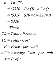 (a)The given graph shows the monopoly market situation as the demand curve is a downward sloping curve. For the purpose of determining the equilibrium level of output, the profit-maximizing condition of the monopoly firm is given by:   From the graph, this implies that the monopoly level of equilibrium output level is 4 Under the condition of profit-maximization, the equilibrium monopoly price follows from the demand curve at the equilibrium monopoly quantity. From the graph, this implies that the monopoly level of equilibrium price is $60 Hence, the monopoly profit is given by:   Thus, the firm's optimal price is $60 per unit, optimal output is 4 units and the resulting profit is $160 (b)The case is of first-degree price discrimination in which the firm charges the maximum price that the consumer is willing to pay for each unit of the good purchased such that all consumer surpluses is extracted and the firm earns the highest possible profits. From the graph, it is evident that the firm would charge $90 for the 1 st unit, $80 for the 2 nd unit, $70 for the 3 rd unit, $60 for the 4 th unit, $50 for the 5 th unit, $40 for the 6 th unit, $30 for the 7 th unit and $20 for the 8 th unit. Th firm would not sell beyond the 8 th unit as the marginal cost is greater than the price followed from the demand curve. That means, for n th unit, the firm shall charge a price followed from the demand curve. Hence, the profit earned by the firm under first-degree price discrimination is equal to the consumer surplus, which is given by:   Thus, the firm's optimal price is the maximum price that the firm could charge as followed from the demand curve, optimal output is 8 units and the resulting profit is $320 (c)Under the case of two-part pricing, the firm charges a fixed fee for the right to purchase its goods and a per-unit charge for each unit purchased. Like the firm practicing first-degree price discrimination, the firm under the two-part pricing extract all consumer surplus from consumers in the form of fixed fee and charge a per-unit price equal to the marginal cost. Hence, under the two-part pricing, the fixed fee charged by the firm is $320 and a per-unit price of $20. The optimal output sold by the firm under two-part pricing is 8 units. The profit earned by the firm under two-part pricing is given by:   Thus, the firm's optimal price is $320 as the fixed fee and $20 per unit, optimal output is 8 units and the resulting profit is $320 (d)Under the case of block pricing, the firm charges the amount equal to the total value that the consumer places on the given bundle of a good. From the graph, it is evident that the firm would sell 8 units as beyond the 8 th unit, the marginal cost exceeds the price that follows from the demand curve. The total value placed by the consumer for the bundle of 8 units of good is given by:   That means, the firm would charge a price of $480 for the bundle of 8 units of the good under block pricing. The profit earned by the firm under block pricing is given by:   Thus, the firm charges $480 for the bundle of 8 units of the good and makes a profit of $320 under block pricing.
