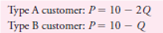 You are a pricing manager for a cell phone company. You have two types of customers with different demand curves for your service. The demand curves for an individual customer from each group for hours of talk time per month are:     Your marginal cost for providing hours of phone service is zero (all your costs are fixed). There are 1,000 customers of each type. You know the demand curves for the two types of customers. However, it is impossible for you to identify when a person purchases a plan whether the customer is from one group or the other. Design a menu plan that extracts all of the consumer surplus from the Type A customers and as much as possible from the Type B customers given that they have the option to purchase your first plan (it might help to graph the problem). Each of the plans on the menu must offer a maximum number of hours of talk time per month for a fixed monthly fee. (Hint: You can extract all the consumer surplus from the Type A customers using a two-part tariff. Such a plan can be expressed in terms of offering a fixed number of minutes at a fixed price.)