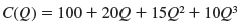 An economist estimated that the cost function of a single-product firm is     Based on this information, determine: a. The fixed cost of producing 10 units of output. b. The variable cost of producing 10 units of output. c. The total cost of producing 10 units of output. d. The average fixed cost of producing 10 units of output. e. The average variable cost of producing 10 units of output. f. The average total cost of producing 10 units of output. g. The marginal cost when Q = 10