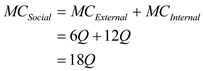 The industrial demand function is given by   . Firms in this industry are generating negative externality and therefore they face two types of cost: an external cost which is the cost of production and an internal cost which is the cost of the harm they create on society via externality. a)The cost of the externality created by the industry is not internalized by the firms. From society's perspective, firms need to incorporate this internal cost in their cost analysis. Hence the socially efficient level of output is the one that equilibrates market demand to the marginal cost to the society. Marginal cost to the society is the sum of both internal and external marginal cost, the industry is facing. Therefore, the social marginal cost is:   Compute the socially efficient level of output by equating   with marked demand   :   Thus the socially efficient level of output is 9.09 units. b)A competitive industry produces a level of output by equating its Internal Marginal Cost with the Price (more precisely,   ). This implies:   Hence a competitive industry produces 12.5 units. c)A monopolist ignores the societal damage it causes through its actions and produces a level of output at which its Internal Marginal Cost equals the Marginal Revenue. The latter is the first derivative of Total revenue:   Compute the quantity produced by the incumbent monopolist by equating Marginal cost   and Marginal Revenue:   Therefore, a monopolist produces 10 units of output. d)To encourage the monopoly to produce socially efficient level of output, government may force firms to internalize the costs of externality created by them. This can be done by targeted policies that shift the internal cost of production up to a point where it equals the social cost of production. To force such internalization, taxing the monopolist for the externality created, imposing restrictions on the amount of a negative externality generated, enforcing property rights are some of the policy measures that the government can initiate.