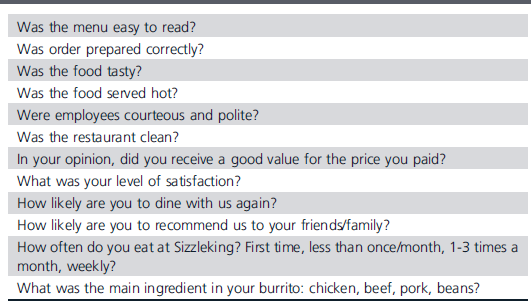 Sizzleking Burrito House is a small regional chain of quick service restaurants in the Midwest. They specialize in four types of burritos: chicken, beef, pork, and a bean-based vegetarian item. The burritos are made-to-order, so customers can add rice, cheese, guacamole, tomato, lettuce, and salsa to fill out the wrap. The burrito is then placed in a paper wrapper to ensure ease of handling and sanitary delivery to the customer. Lately, one of the store managers, Juan Niceley, has been hearing customer complaints, ranging from such comments as: The tortilla wrap (bread) is too thin, it's breaking; or The food is not hot; Every time I get a burrito it seems to be a different size; and I got the wrong ingredients on my burrito. Juan knew that he needed to systematically survey his customers. Many complaints were submitted through the corporate website. Juan's district manager was most concerned with the comment on size. To be competitive, it is important that customers receive consistent food and service. Juan knew Professor Evalind at the local university, who taught an MBA class in quality management. He told Juan that he was always looking for projects for his student teams. Juan decided to ask the professor if he would have a team of students design a customer survey, instruct his workforce on how to weigh and record burrito weights, gather customer comments, analyze the data, and make recommendations on what should be done to improve the operations of Sizzleking Burrito House. The student team developed a survey using the questions in Table 6.3, based on a 5-point Likert scale [5 = excellent, or strongly agree; 1 = poor or strongly disagree] for the first 10 questions. The last two questions were coded as a 1, 2, 3, or 4. They administered the questionnaire to 25 random customers and gathered data on 150 burrito weights in samples of 3, each. See spreadsheet Ch06-Sizzleking Case.xlsx for the data. TABLE 6.3 Customer Survey Questions     What conclusions do you reach when you calculate descriptive statistics for the answers to each of the survey questions in the database?