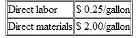 The Big Apple Pizza Company, a manufacturer and distributor of frozen food products, is introducing a new frozen Chicago-style pizza.The new sauce for this pizza is a unique, special recipe and it resulted in very positive taste test ratings in market research studies.The supply manager is trying to decide if the company should make or buy this sauce.The current forecast is for 120,000 total gallons of the sauce to be used over the estimated three-year life of the product.The first year, 30,000 gallons are forecast with 45,000 gallons each in years two and three. Currently, Big Apple purchases all of the sauce used in its products, ready-made, from a single source, Top Tomato.The supplier's production plant is located 320 miles from Big Apple's production plant, and weekly, truckload deliveries are currently used.The company buys approximately 600,000 gallons of sauce per year from Top Tomato.The sauce supplier has provided high quality, low-cost standard pizza sauces to Big Apple and other pizza makers for over five years.The current sauce supplier has quoted a delivered price of $2.85/gallon for the sauce if a three-year contract is used.Conformance to quality standards for Top Tomato's sauce has been 99 percent and on-time delivery has been 95 percent. Big Apple's manufacturing manager has stated that a facility and sauce-making equipment are needed at an investment of $60,000 because the company does not make any sauces.The manufacturing manager stated that he had been considering laying off several workers because of lower demand for frozen potpies, so he was in favor of making the sauce.The following direct costs have been estimated for making the sauce.Typically, overhead costs for Big Apple's production facility are allocated to products at a rate of 200 percent of direct labor.   Apply the eight steps for the insourcing/outsourcing decision.Should Big Apple Pizza make or buy the sauce? Why?