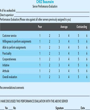 Critiquing an Existing Performance Evaluation Form Shown in the following is an authentic reproduction of the performance appraisal used for the servers at a typical chain restaurant (disguised here as Chez Beaumaire). Recognizing that you have recently completed a management course and are up to date on the latest evidence and best practice, your boss asks you to do three things: 1. Briefly make the case for him that effective performance appraisal is important enough that the managers at his restaurant should care enough to improve their form. Illustrate your arguments specifically in terms of the positive outcomes for that restaurant (critique the existing form with respect to its strengths and weaknesses: What does it help them accomplish? How does it limit them?). 2. Make recommendations for improvement-including some examples or illustrations of things you think would better help them meet their performance evaluation objectives. Be sure to include an explanation of why your improvements are better than what they currently do and also why these improvements will not create an overwhelming amount of extra work or hassle.