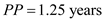 Performing a cost benefit analysis with a payback period for a project : It is given that Indirect cost   Direct costs   Annualized benefits   Total project costs   The payback period is defined as the ratio of total project costs and annualized benefits. It is written as   …… (1) Where, Total project costs is represented by   . Annualized benefits is represented by   . Substitute   for   and   for   in Equation (1) yields Payback Period for the project.     Hence, required payback period for the project is   .