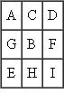 A job shop has work centers arranged as follows:    Assume that it costs $1 /unitary distance and that the monthly loads are as shown in the following From/To matrix.     The job shop is considering the proposed alternative out shown below:     a. Calculate the load-distance cost of the current job shop layout. b. Calculate the load-distance cost of the proposed alternative layout. c. Based on your analysis, does the proposed layout improve the layout of the job shop based on the load- distance cost?