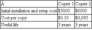 An office manager is deciding between two competing copiers. The copiers have the same basic features, but the initial prices and cost per copies are different. The following information has been collected for each copier:     Assuming the company will make approximately 300,000 copies annually, conduct a total cost of ownership analysis for the two copiers.