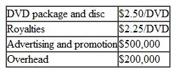 Advanced Electronics manufactures DVDs and sells them directly to retailers who typically sell them for $20. Retailers take a 40% margin based on the retail selling price. Advanced's cost information is as follows:    Calculate the following: a. contribution per unit and contribution margin b. break-even volume in DVD units and dollars c. volume in DVD units and dollar sales necessary if Advanced's profit goal is 20% profit on sales d. net profit if 5 million DVDs are sold