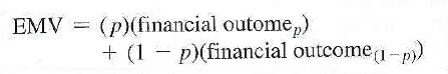 Conducting research is costly, and the costs must be weighed against the value of the information gathered. Consider a company faced with a competitor's price reduction. Should the company also reduce price in order to maintain market share, or should the company maintain its current price? The company has conducted some preliminary research showing the financial outcomes of each decision under two competitor responses: the competition maintains its price or the competition lowers its price further. The company feels pretty confident that the competitor cannot lower its price further and assigns that outcome a probability (p) of 0.7, which means the other outcome would have only a 30 percent chance of occurring (1 -p = 0.3). These outcomes are shown in the table below:      For example, if the company reduces its price and the competitor maintains its price, the company would realize $160,000, and so on. From this information, the expected monetary value (EMV) of each company action (reduce price or maintain price) can be determined using the following equation:     The company would select the action expected to deliver the greatest EMV. More information might be desirable, but is it worth the cost of acquiring it? One way to assess the value of additional information is to determine the expected value of perfect information     calculated using the following equation:      If the value of perfect information is more than the cost of conducting the research, then the research should be under-taken (that is,     .However, if the value of the additional information is less than the cost of obtaining more information, the research should not be conducted.  What is the expected value of perfect information (EMVp1)? Should the research be conducted? (AACSB: Communication; Analytical Reasoning)